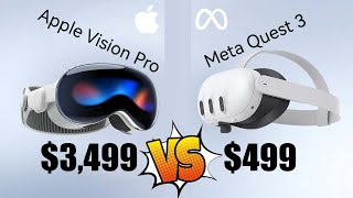 Apple Vision Pro Comparison, Apple vs Meta, Vision Pro vs Quest 3, Gaming Competitors
