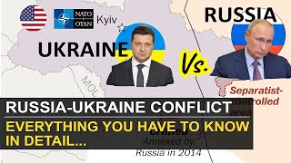 Tensions Between Russia and Ukraine Historical Context | Historical Conflict and Current Tensions