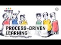 Processoriented learning the way to reach excellence