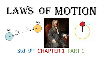 Std 9th Science chapter 1 Laws of Motion Part 1 (class  9 SSC Board) explanation in English