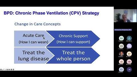 #NroGrandRounds w/Dr. Ram- BPD: Chronic Phase Invasive and Non-Invasive Ventilation Modes