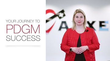 Axxess | Your Journey To Patient-Driven Groupings Model (PDGM) Success
