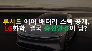 루시드 에어 배터리 스펙 공개…