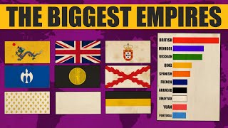 The Biggest Empires in World History