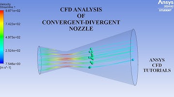 Vloeistofstroom door een convergente-divergente nozzle | CFD-analyse | ANSYS Fluent | ANSYS CFD