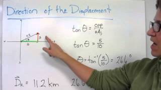 3-4  Adding Vectors Trigonometrically