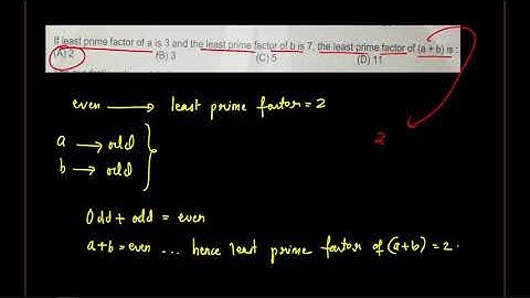 If 3 and 7 are the Least Prime Factors of a and b then least prime factor of (a+b) is...
