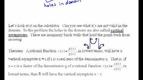 Vertical Asymptotes 5.4