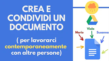 Come creare un documento condiviso Google?