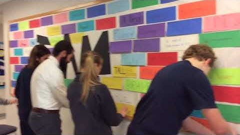 Safe, Supportive Learning Environment (2018) - Mason Preparatory School