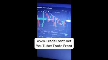 $67 Profit In 5 Minutes Trading | Nadex Binary Options #Shorts #binaryoptions #daytrading #nadex
