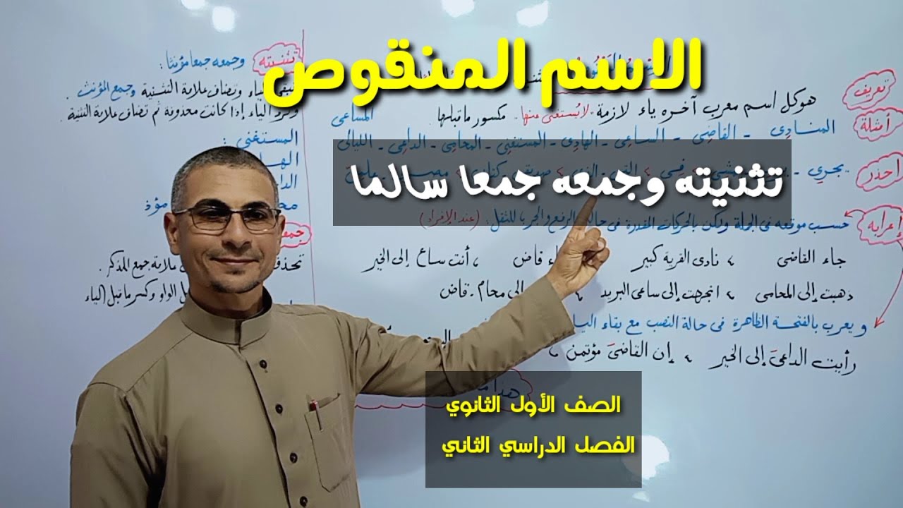 الاسم المنقوص ـ تثنيته وجمعه جمعا سالما ـ الصف الأول الثانوي / الفصل الدراسي الثاني .