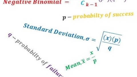 Negative Binomial Calculator Statistics with VB Net