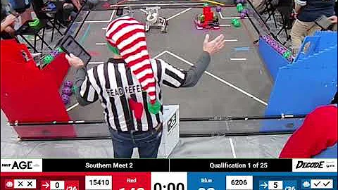 FTC Decode Southern Illinois Meet 2