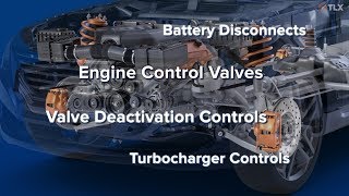 Electromagnetic Solutions for Automotive Systems