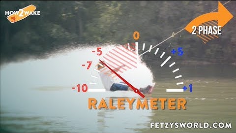 How to Air Raley - Cable - Raley in 10 Days - Online Learning Course