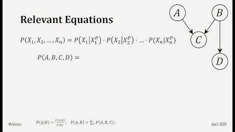 Bayesian Network - Exact Inference Example (With Numbers, FULL Walk-Through)