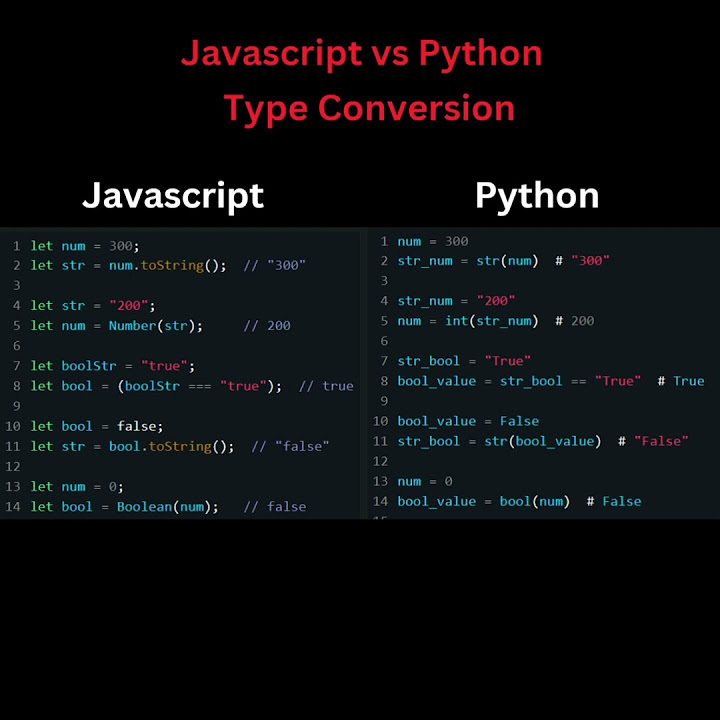 JavaScript vs Python Type Conversion. #javascript#python#coding#shorts# ...