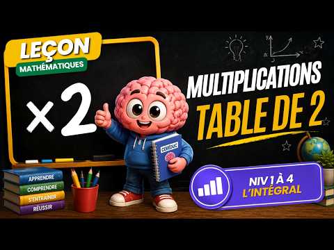 Multiplications — Multiplications - Table de 2 | L'Intégral (niveaux 1 à 4) | Maths CP à CM2