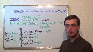 C2050-242 – IBM Exam Emptoris Contract Test Management Questions