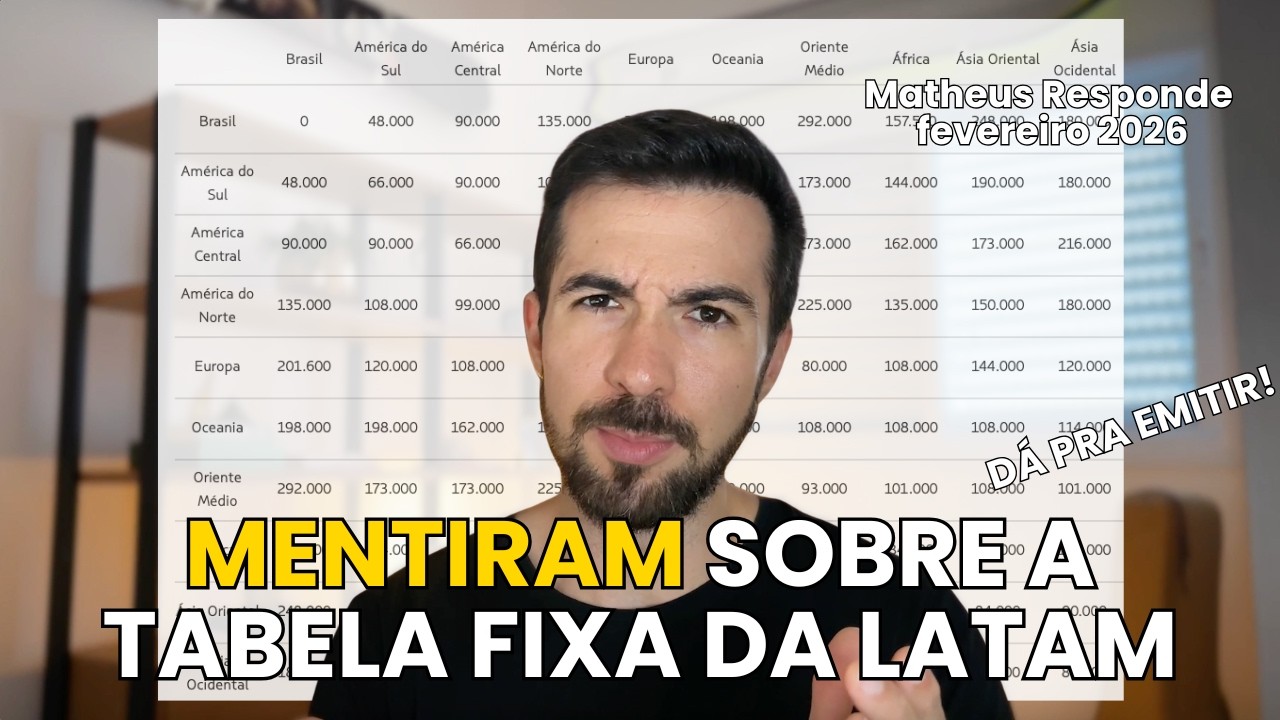 Emitindo Tabela Fixa da Latam na Prática! | Matheus Responde fevereiro de 2026