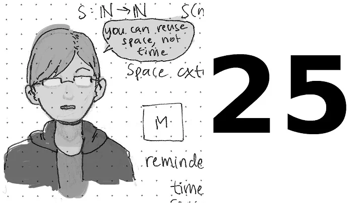 Undergrad Complexity at CMU - Lecture 25: Interactive Proofs: IP=PSPACE