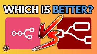 N8n Vs Node Red - Which Automation Tool Is Better? (2025)