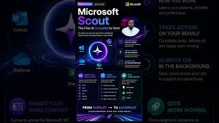 Microsoft Scout: The First AI Autopilot for Work | Build 2026 Explained