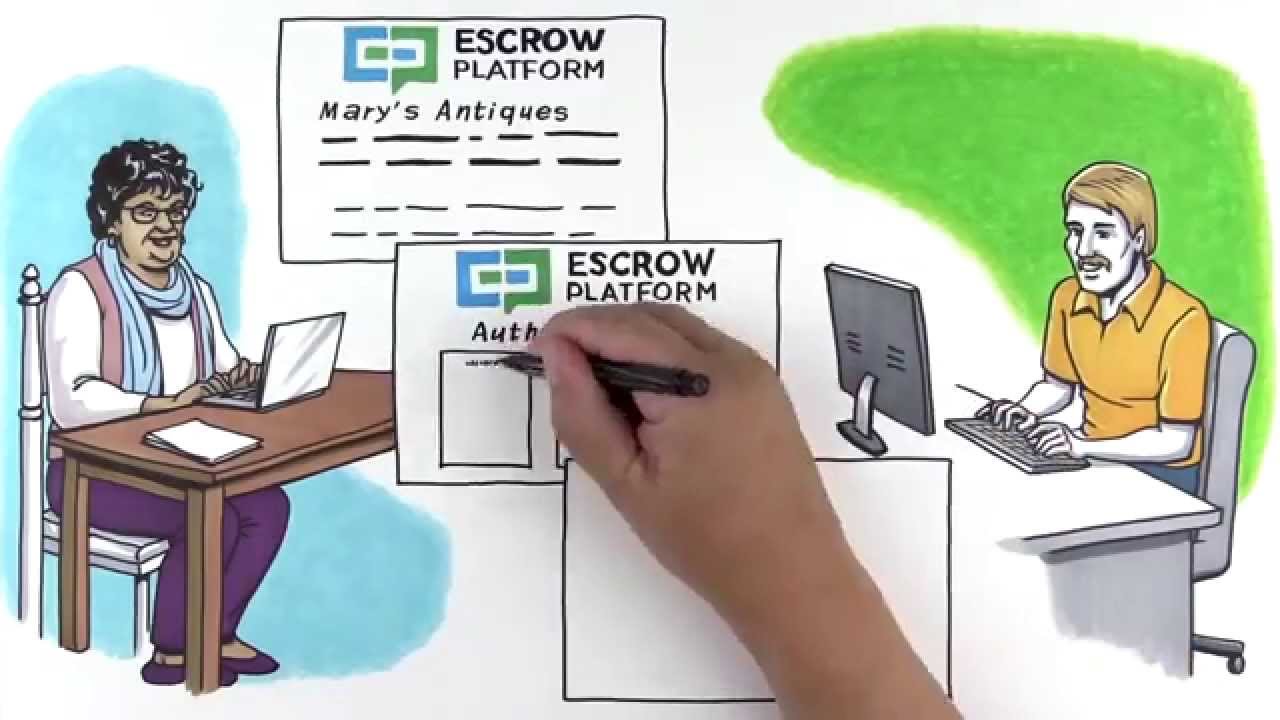 EscrowPlatform.com - Dispute Resolution Service
