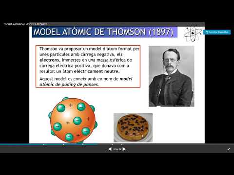 Vídeo: Per què la teoria de Bohr va ser acceptada pels científics?