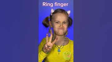 🖐️ Name Your Fingers! Let’s Learn Together! 👆