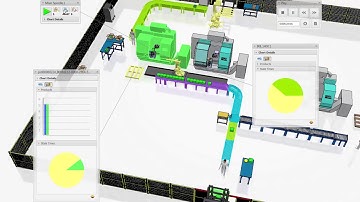 Delmia Factory Flow Simulation