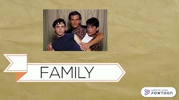 Writing A Theme Statement