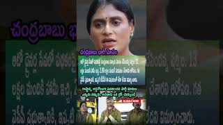 Sharmila Exposes Chandrababu’s Auto Scam – AP Politics Alert
