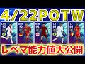 【POTW】4/22チャンピオンズリーグPOTWレベマ＆前回比較！激アツネイマール,TAA登場！！！