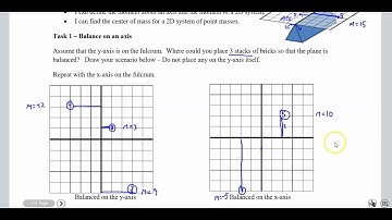 Center of Mass - 2D Point Masses
