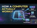 How a Computer Actually Works (Simple Explanation for Beginners)