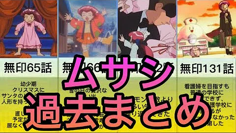 さよならドクケイル アニメ