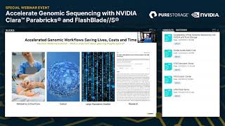 Accelerate Genomic Sequencing with NVIDIA Clara™ Parabricks® and FlashBlade//S®