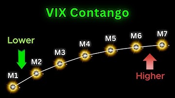 How to Spot High Volatility Before It Hits!