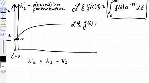 Deviation variables and Laplace