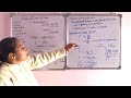 Class-9th | Force &amp; Laws of Motion | #Chauhhanphysicstutorials