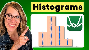 Desmos Makes Histograms and Dotplots a BREEZE with These Tips