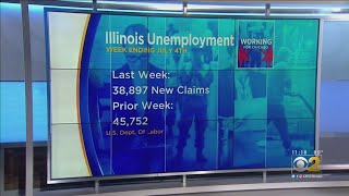 Illinois Unemployment Numbers