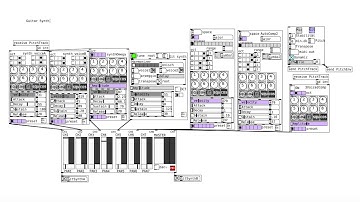Guitar synth + effects processing, created with pure data