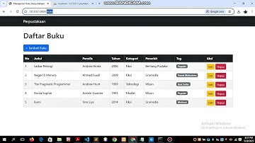 Laporan Progres 1 Tugas Besar (Pemrograman Framework)