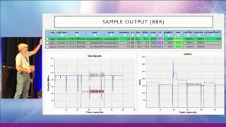Famous Netdev 2.1 Network Testing with Netesto By Lawrence Brakmo Wealth