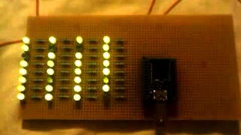 FTDI 4232 Mini module working direct fromUSB ( FT4232HQ mini moudle )