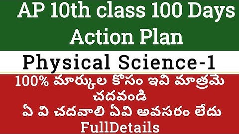 AP 10th class Syllabus 2021|AP ssc public exam 2021 syllabus|Ap 10th public Exam Hindi syllabus 2021