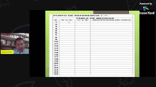 QUÉ ES EL IPAT (Informe  policial de Accidentes)